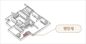 행랑채 위치
